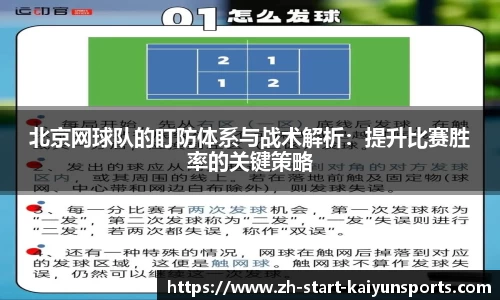 北京网球队的盯防体系与战术解析：提升比赛胜率的关键策略