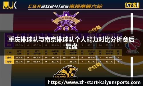 重庆排球队与南京排球队个人能力对比分析赛后复盘